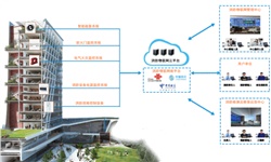 你知道智能疏散指示系統(tǒng)的必要性嗎？